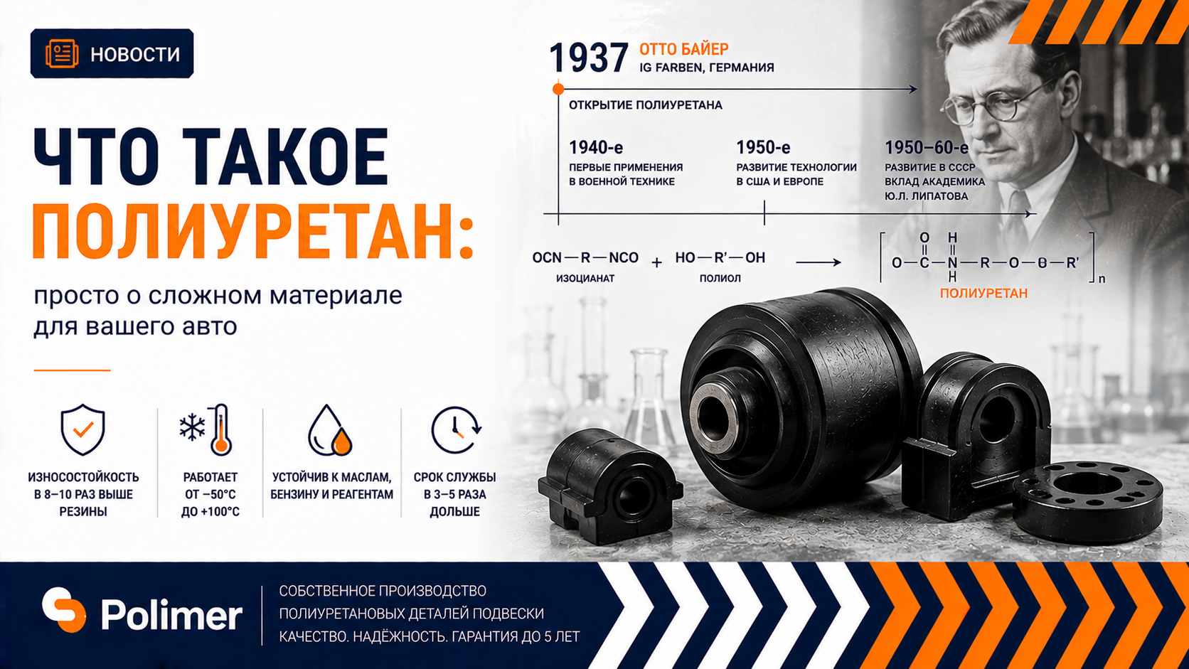 Что такое полиуретан?